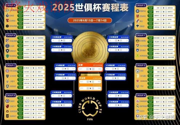 世界杯预测平台热门推荐分析 世界杯预测平台热门推荐分析