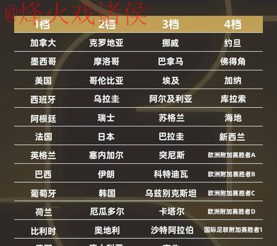 2026世界杯投注平台最佳选择推荐 2026世界杯投注平台最佳选择推荐