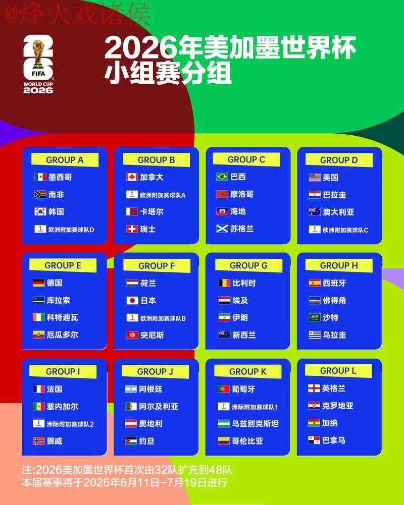 世界杯竞猜排行热门球队解析 世界杯竞猜排行热门球队解析