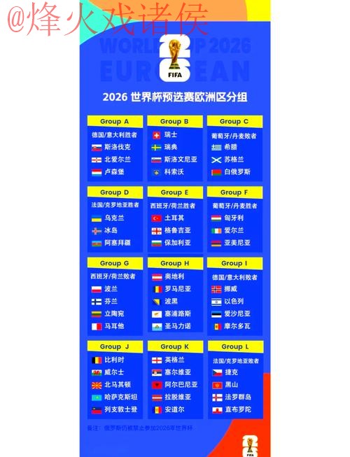 2026世界杯预测最新地址全站解读 2026世界杯预测最新地址全站解读
