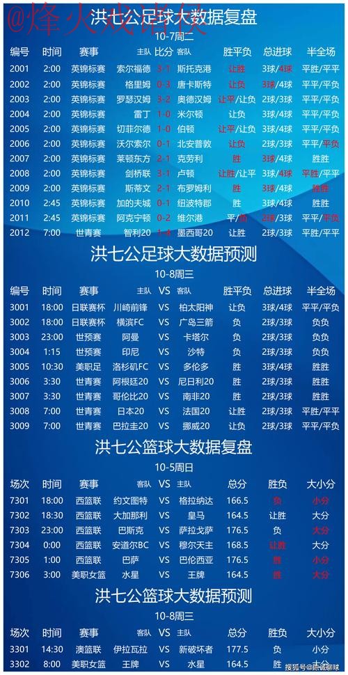 世界杯买球实时攻略解析 世界杯买球实时攻略解析